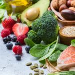 Macronutrients and Calories